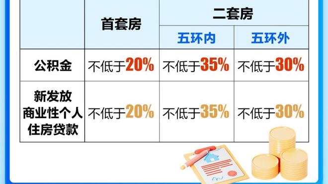 这造型如何？费莱尼社媒晒照：小胡子模式，周末愉快！